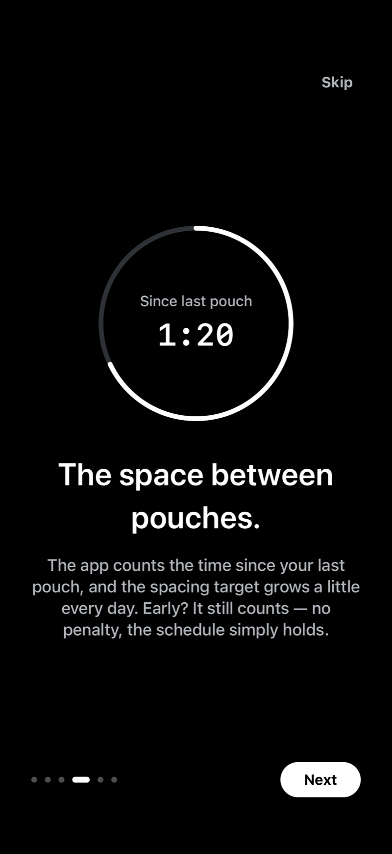 Unpouch onboarding screen explaining the space between pouches, with a count-up ring